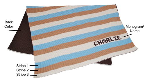 Hand-Knitted Striped Stroller Blanket - Image 2